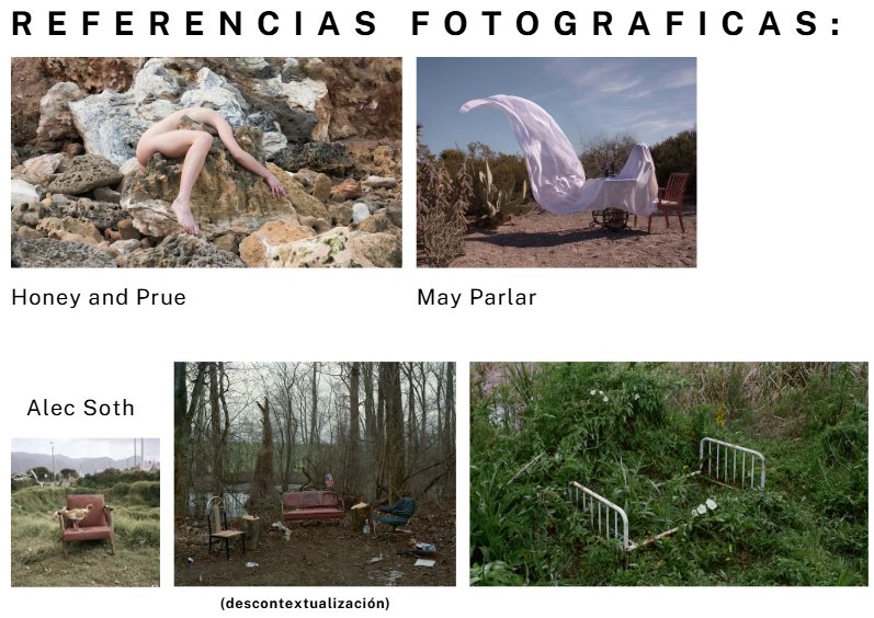 Referencias fotográficas de Honey and Prue, May Parlar y Alec Soth